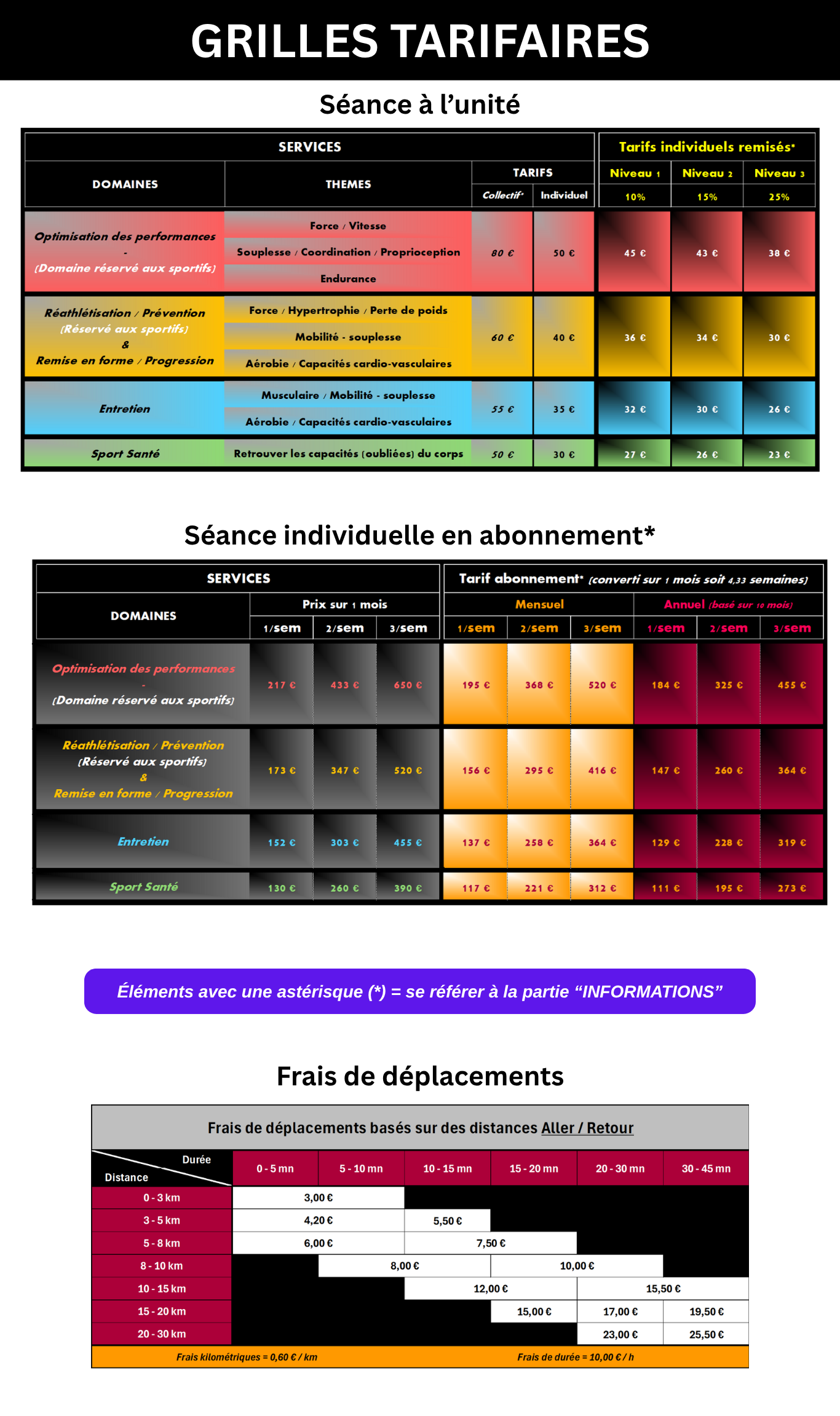 grille tarifaire