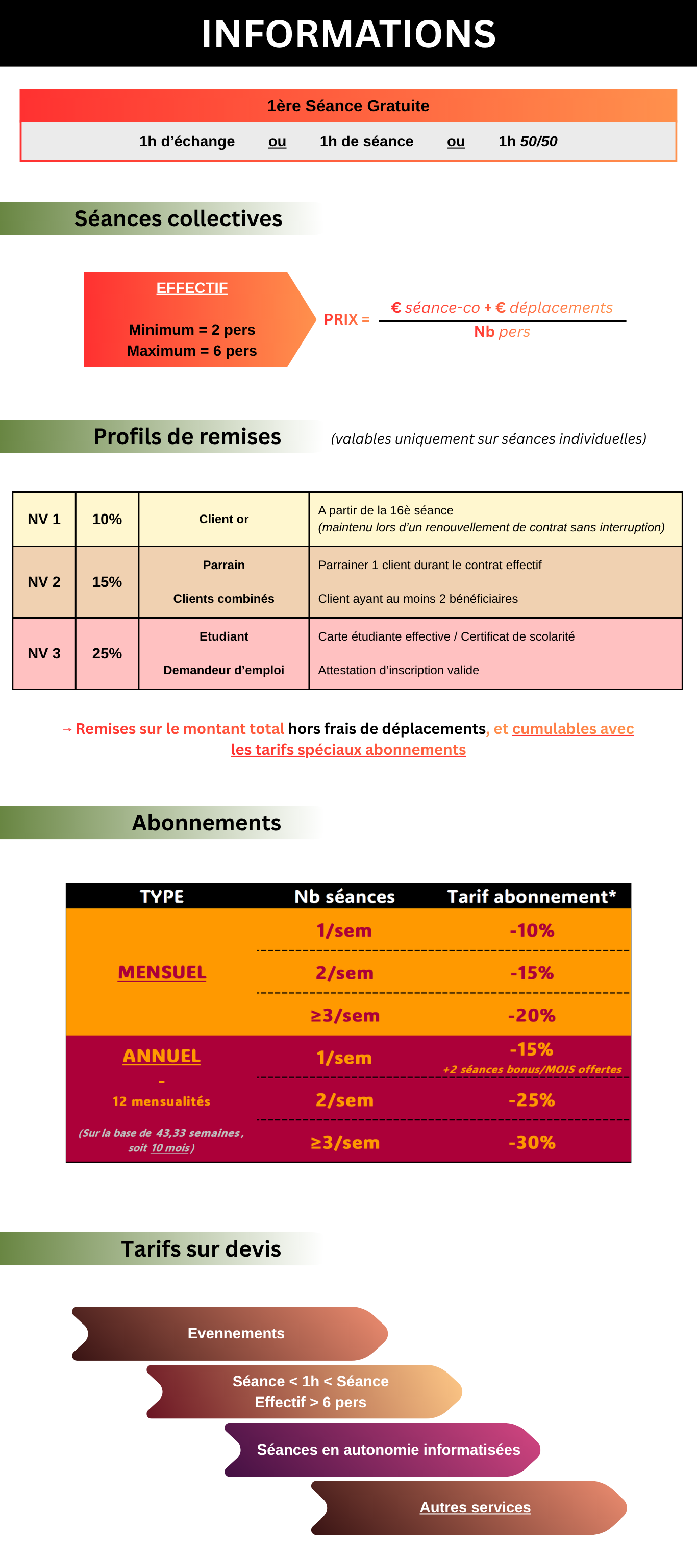 informations complémentaires